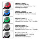 Massageador Facial Aparelho Multifunções Limpeza Pele S1007